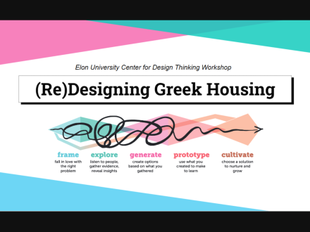 Center for Design thinking banner about redesigning Greek housing